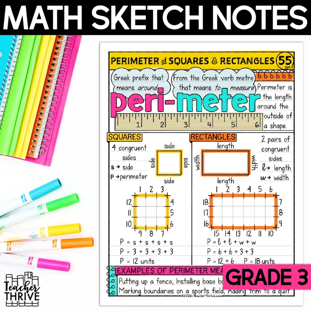 3rd Grade Math Perimeter of Squares and Rectangles Doodle Page Sketch Notes — Cover