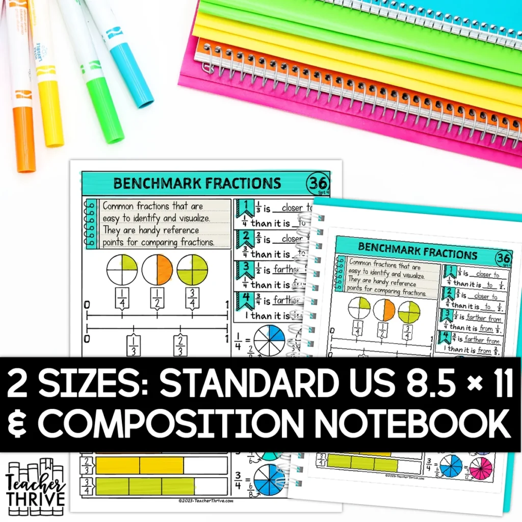 4th Grade Math Benchmark Fractions Doodle Page Sketch Notes — Image 2