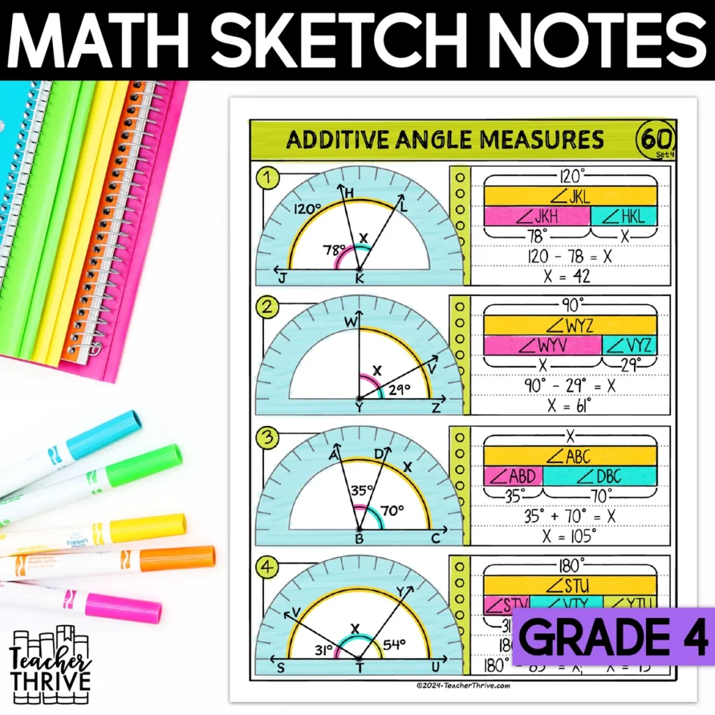 4th Grade Math Additive Angle Measures Doodle Page Sketch Notes — Cover