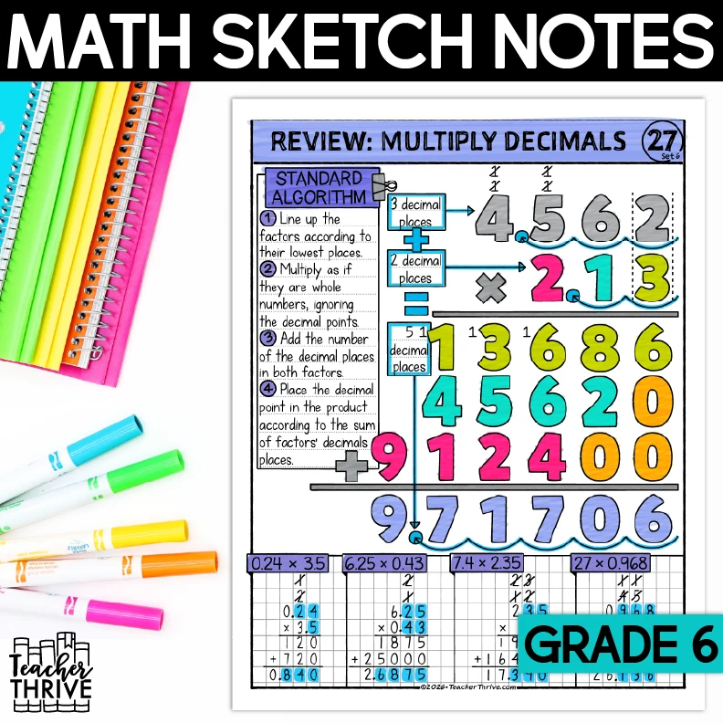 6th Grade Math Multiply Decimals [Standard Algorithm] Sketch Notes Doodle Page