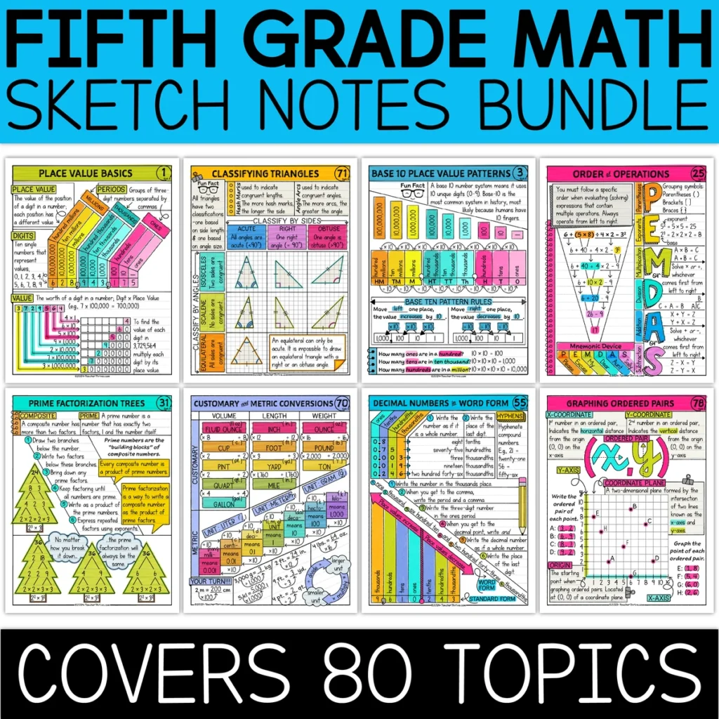 5th Grade Math Doodle Pages Sketch Notes Guided Note-Taking Bundle