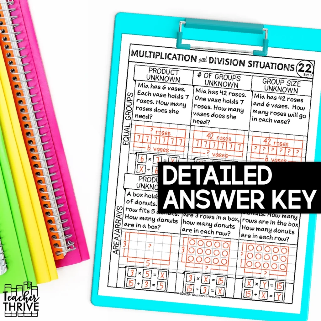 3rd Grade Math Multiplication and Division Situations Word Problems Sketch Notes — Image 4