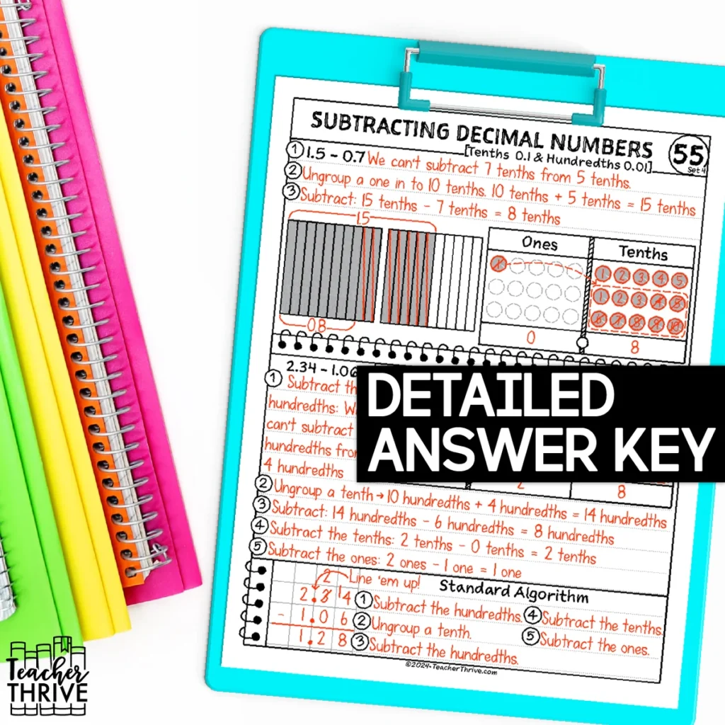 4th Grade Math Subtracting Decimal Numbers Doodle Page Sketch Notes — Image 4