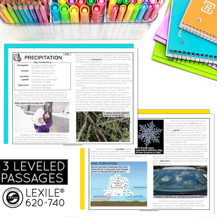 3rd Grade Descriptive Nonfiction Text Reading Comprehension Passages — Image 2