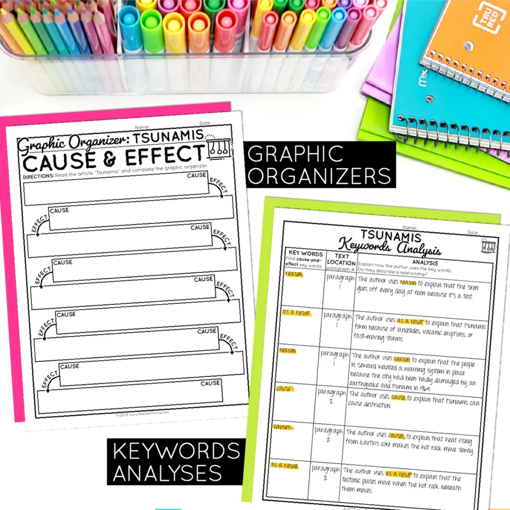 4th Grade Cause and Effect Nonfiction Text Reading Comprehension Passages — Image 3