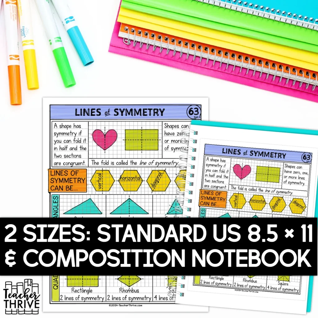 4th Grade Math Lines of Symmetry  Doodle Page Sketch Notes — Image 2