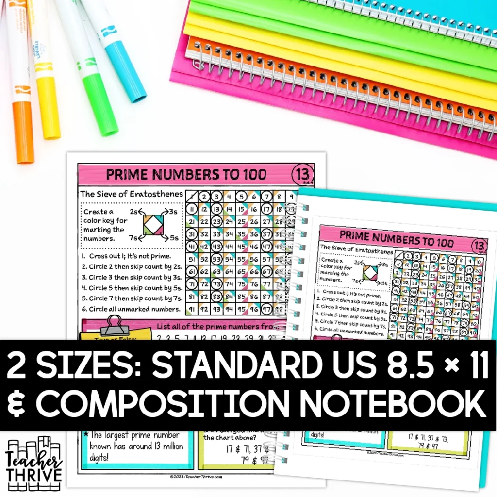 4th Grade Math Prime Numbers to 100 Doodle Page Sketch Notes — Image 2