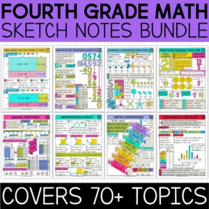 4th Grade Math Doodle Pages Sketch Notes Guided Note-Taking Year-Long Bundle