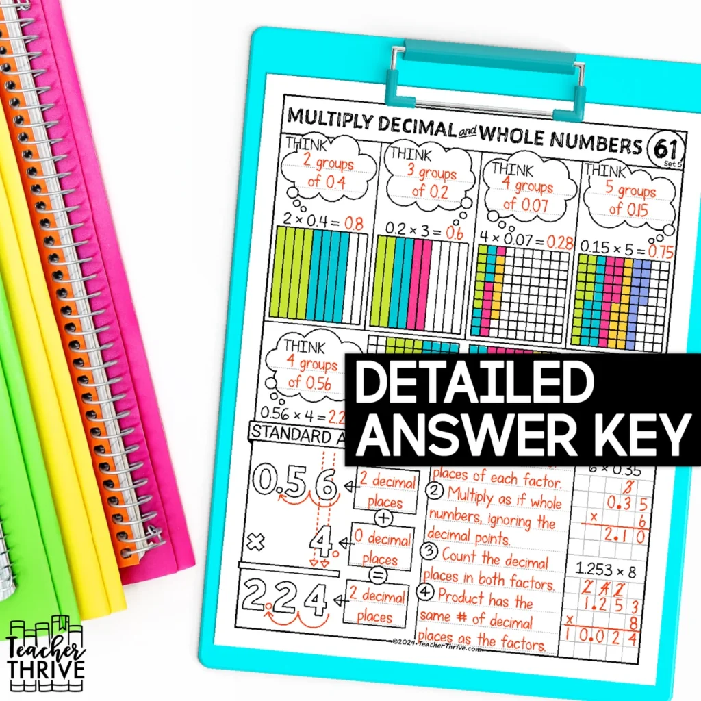 5th Grade Math Multiply Decimals by Whole Numbers Doodle Page Sketch Notes — Image 4