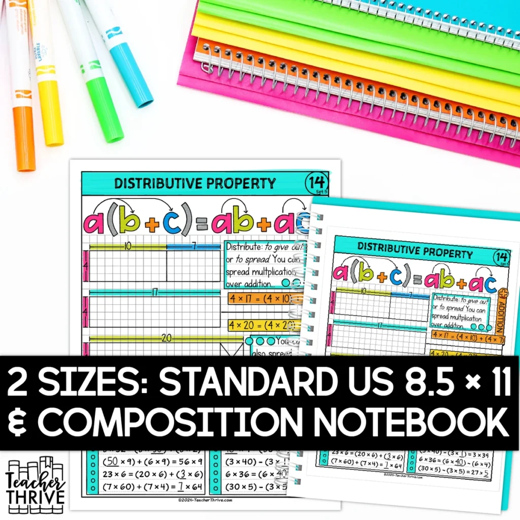 5th Grade Math Distributive Property of Multiplication Doodle Page Sketch Notes — Image 2
