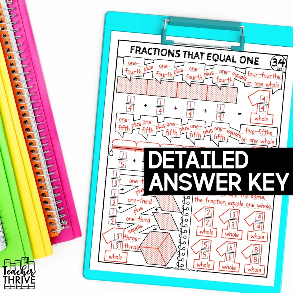3rd Grade Math Fractions That Equal One Whole Sketch Notes Doodle Page — Image 4