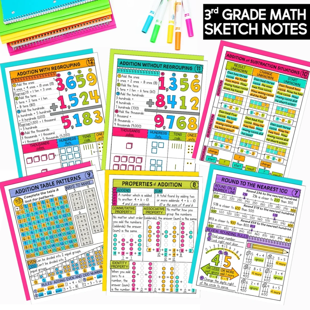 3rd Grade Math Sketch Notes Doodle Pages Year-Long Bundle — Image 3