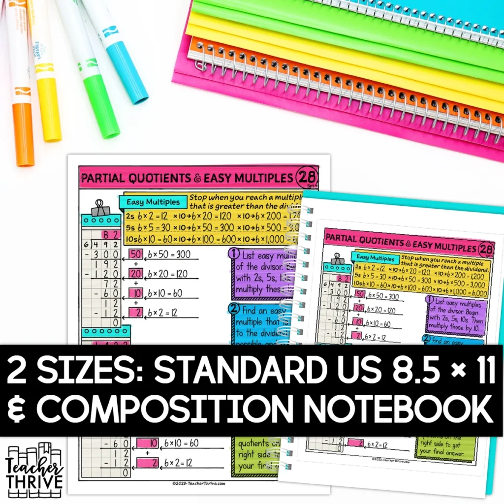 4th Grade Math Partial Quotients with Easy Multiples Doodle Page Sketch Note — Image 2