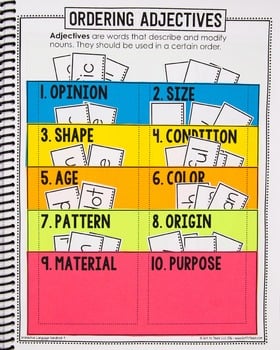 4th Grade Language Interactive Notebook Grammar Interactive Notebook — Image 2