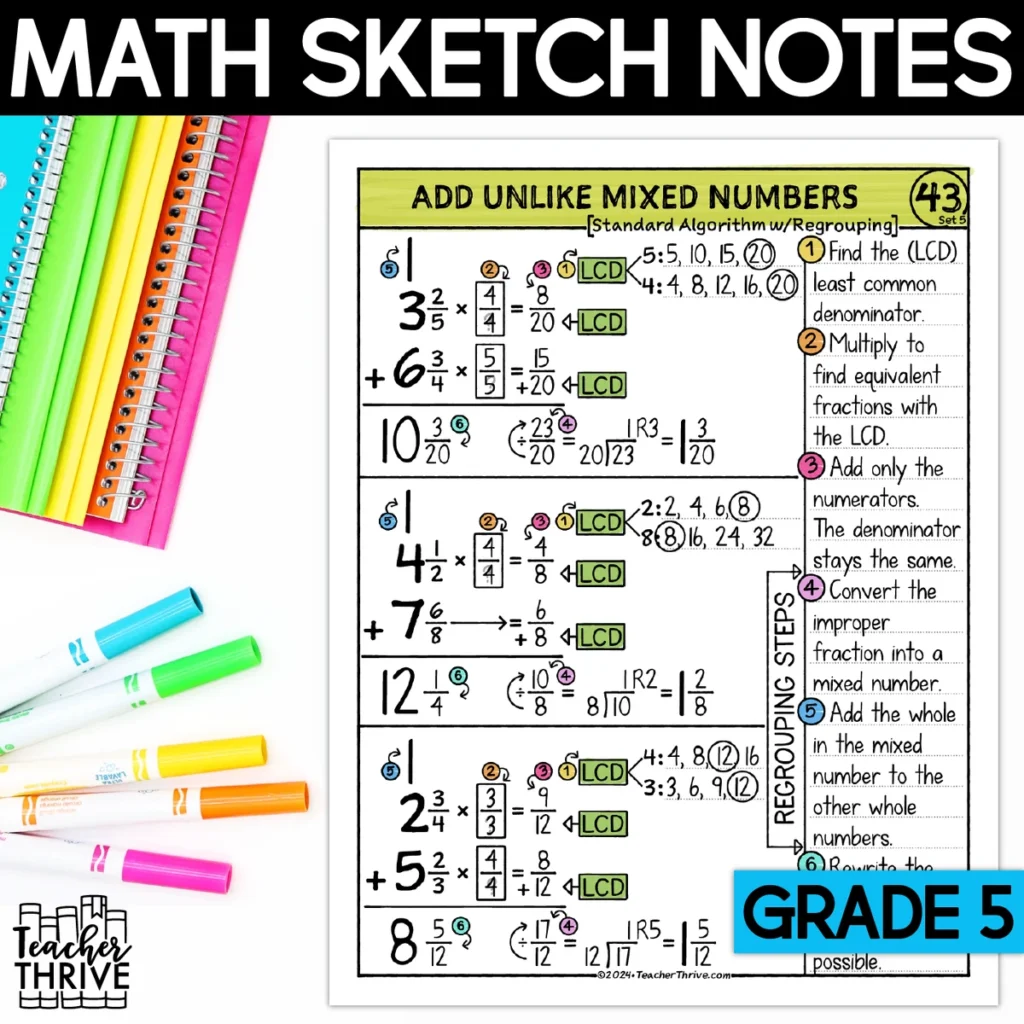 5th Grade Math Add Unlike Mixed Numbers Doodle Pages Sketch Notes