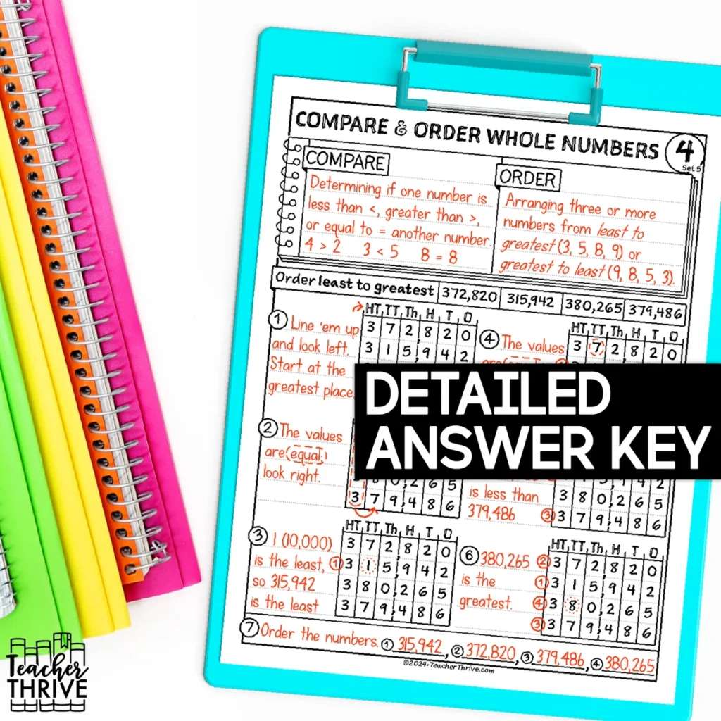 5th Grade Compare and Order Whole Numbers Doodle Page Sketch Notes — Image 4