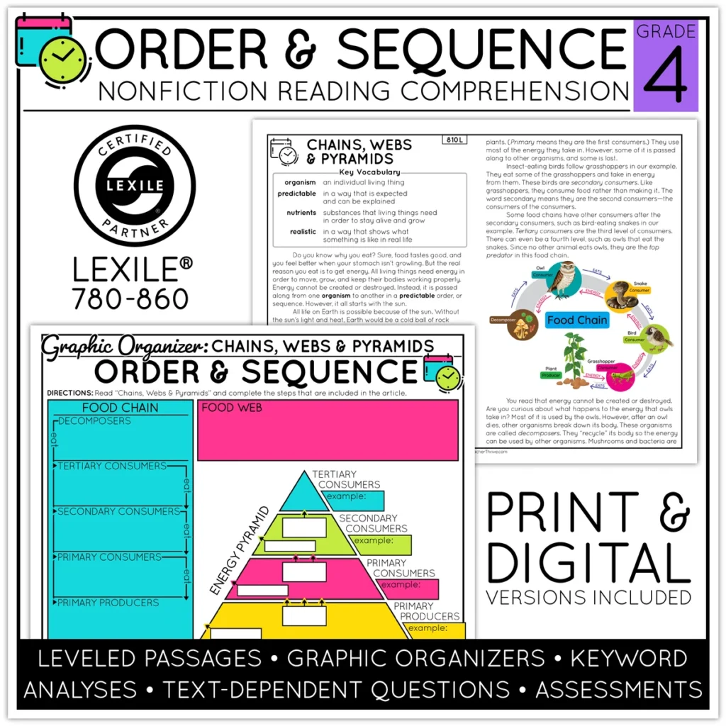 4th Grade Chronological Order Nonfiction Text Reading Comprehension Passages