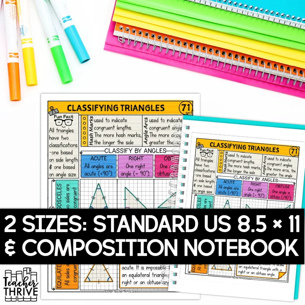 5th Grade Math Classifying Triangles Doodle Page Sketch Notes — Image 2