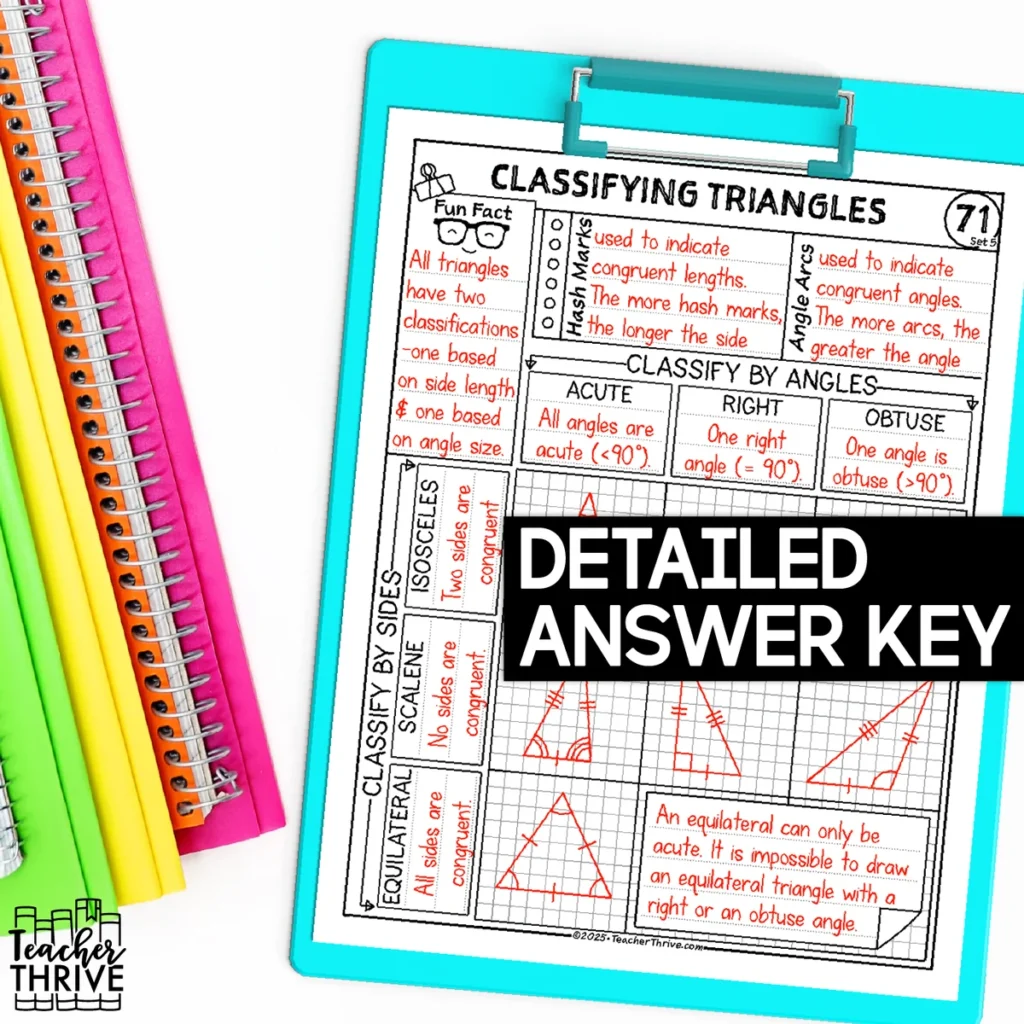 5th Grade Math Classifying Triangles Doodle Page Sketch Notes — Image 4