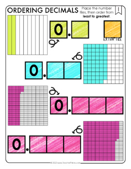 Ordering Decimals Math Center Math Tiles — Image 2
