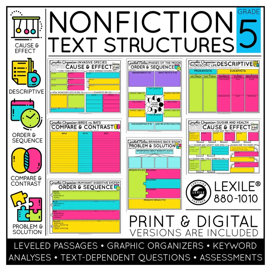 5th Grade Nonfiction Text Structures Reading Comprehension Passages — Cover